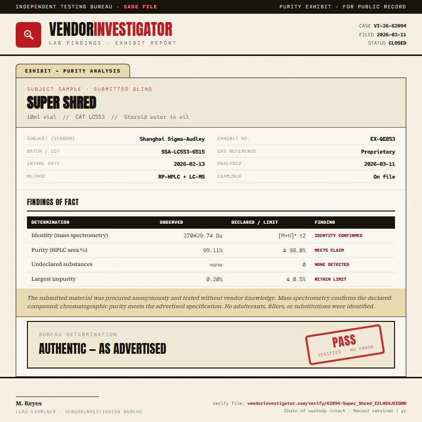Super Shred Purity (HPLC) report by VendorInvestigator