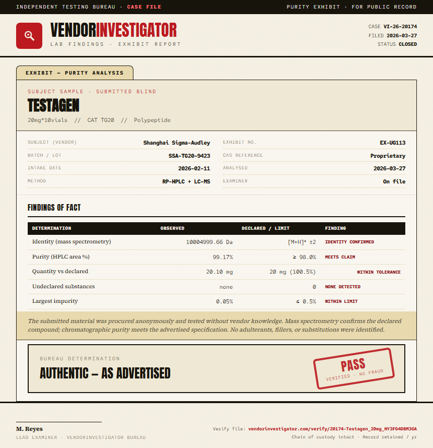 Testagen Purity (HPLC) report by VendorInvestigator