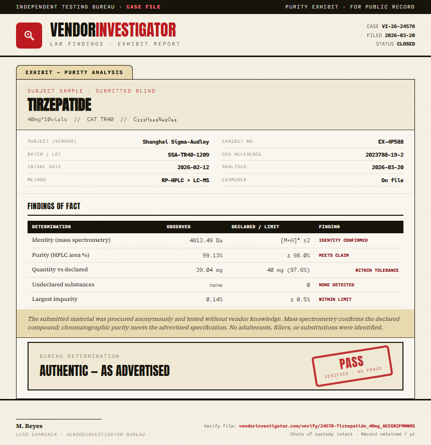 Tirzepatide Purity (HPLC) report by VendorInvestigator