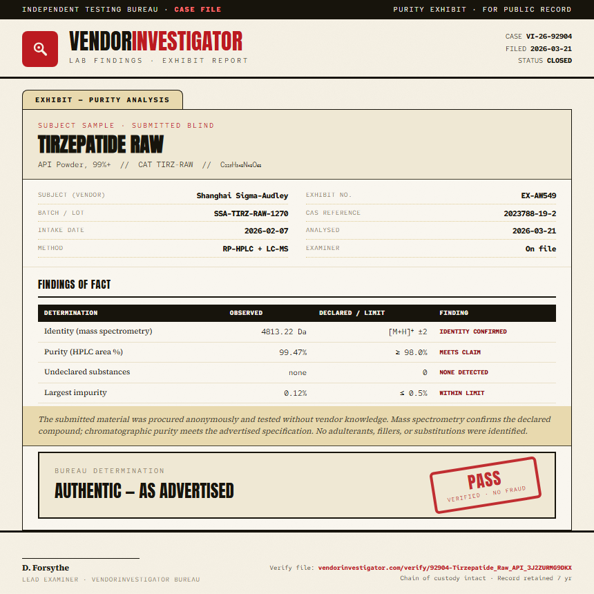 Tirzepatide Raw Purity (HPLC) report by VendorInvestigator