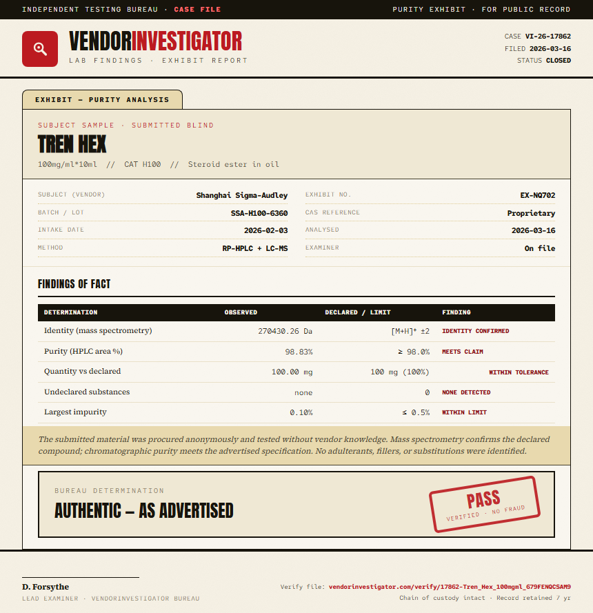Tren Hex Purity (HPLC) report by VendorInvestigator