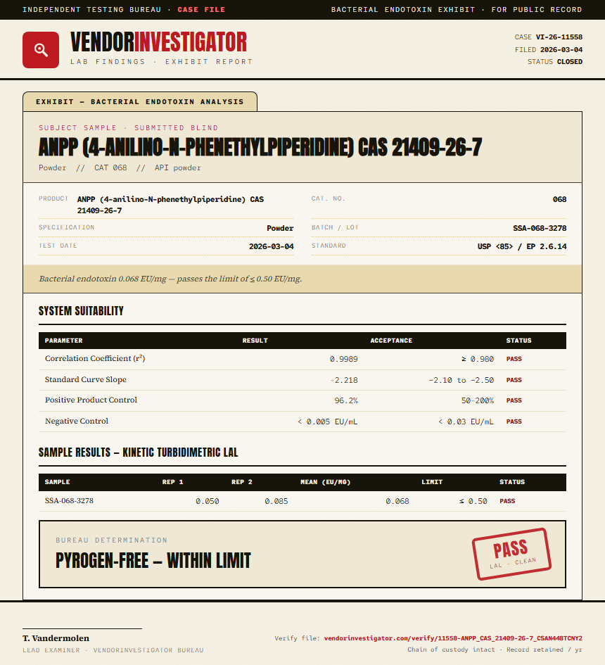 ANPP (4-anilino-N-phenethylpiperidine) CAS 21409-26-7 Endotoxin report by VendorInvestigator