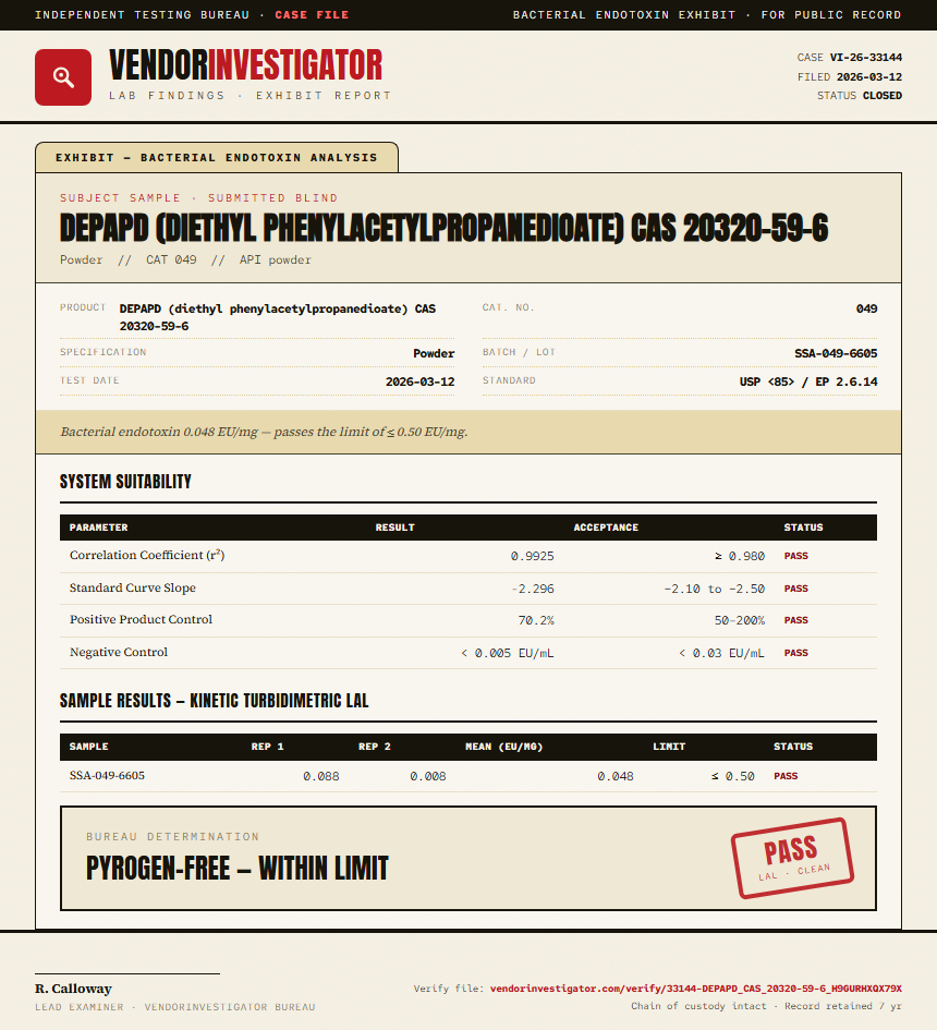 DEPAPD (diethyl phenylacetylpropanedioate) CAS 20320-59-6 Endotoxin report by VendorInvestigator