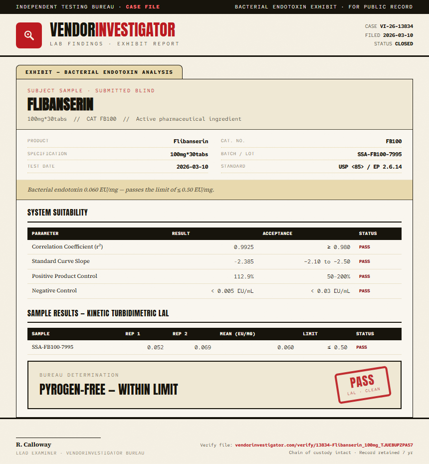 Flibanserin Endotoxin report by VendorInvestigator