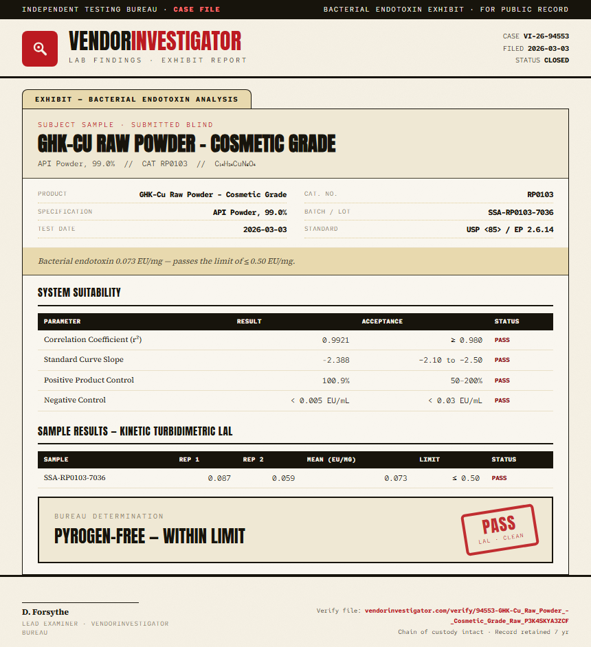 GHK-Cu Raw Powder - Cosmetic Grade Endotoxin report by VendorInvestigator