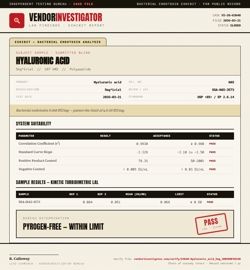 Hyaluronic acid Endotoxin report by VendorInvestigator
