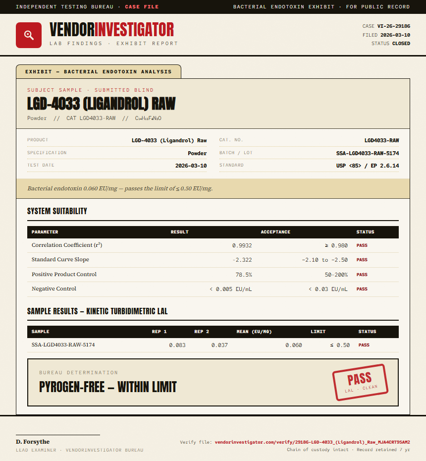LGD-4033 (Ligandrol) Raw Endotoxin report by VendorInvestigator