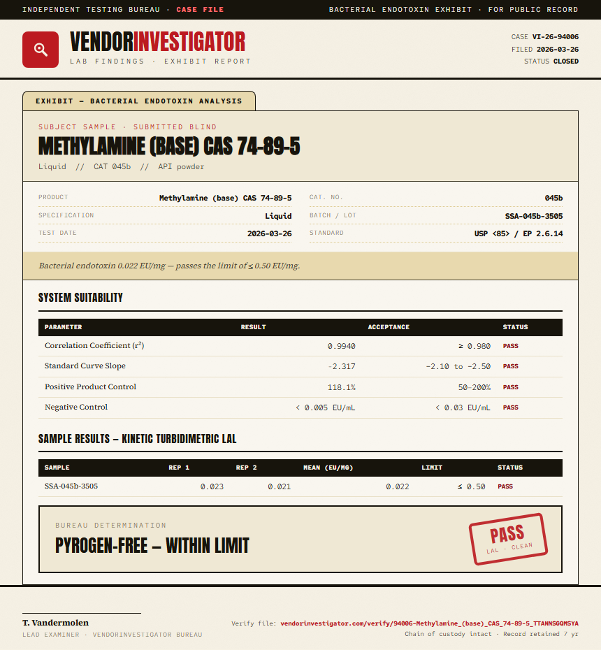 Methylamine (base) CAS 74-89-5 Endotoxin report by VendorInvestigator