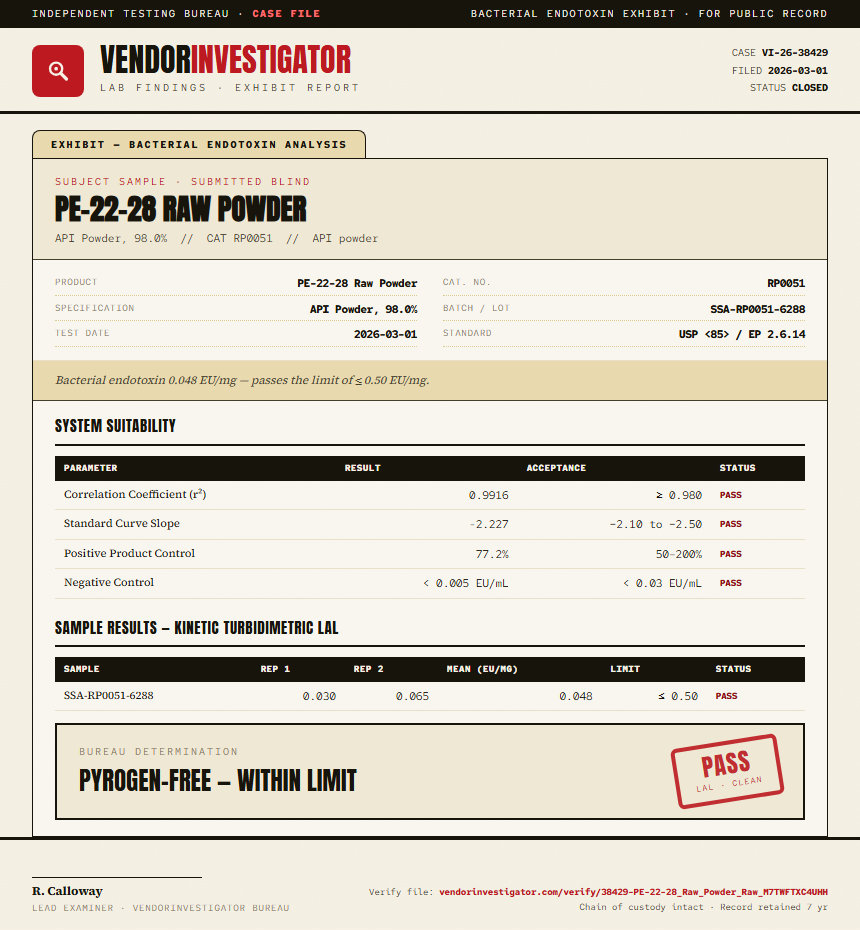 PE-22-28 Raw Powder Endotoxin report by VendorInvestigator