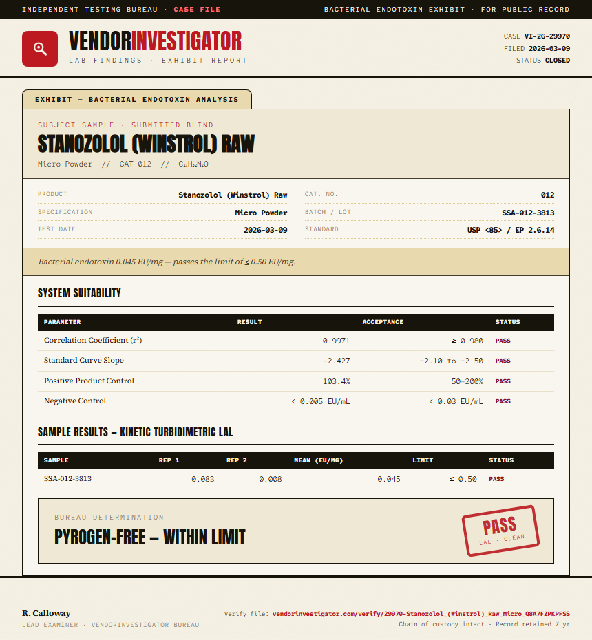 Stanozolol (Winstrol) Raw Endotoxin report by VendorInvestigator