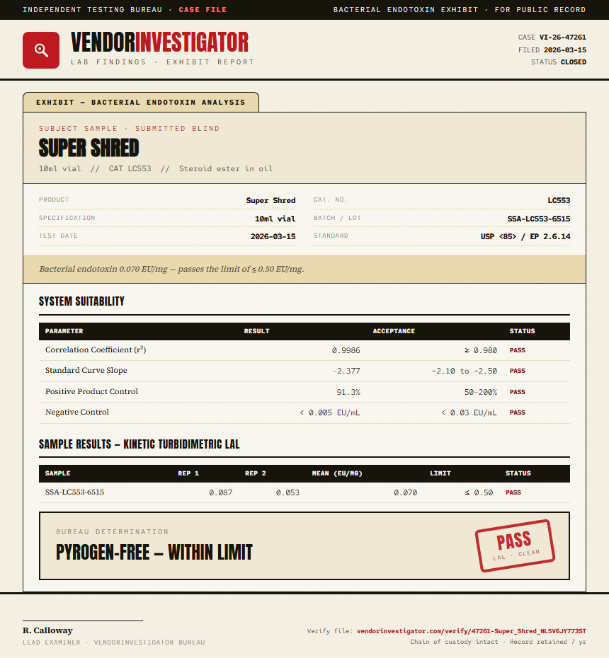 Super Shred Endotoxin report by VendorInvestigator