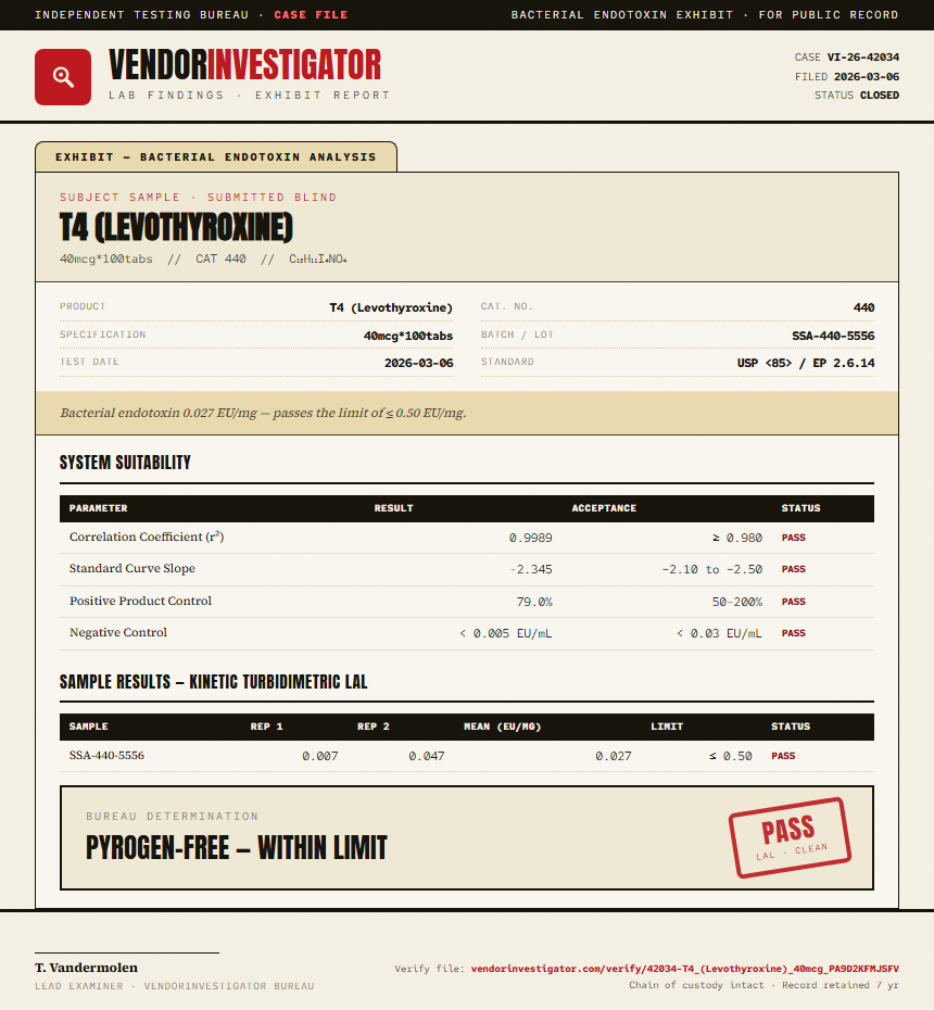 T4 (Levothyroxine) Endotoxin report by VendorInvestigator