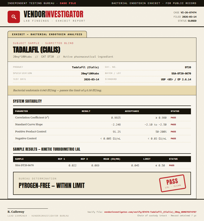Tadalafil (Cialis) Endotoxin report by VendorInvestigator
