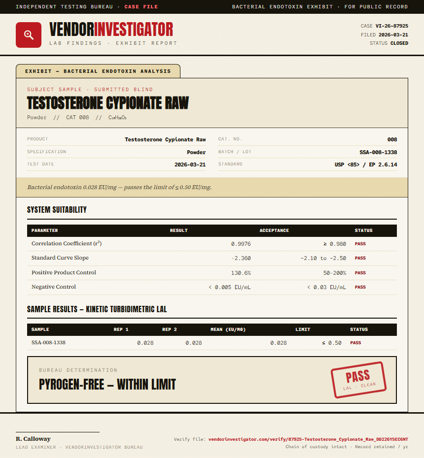 Testosterone Cypionate Raw Endotoxin report by VendorInvestigator