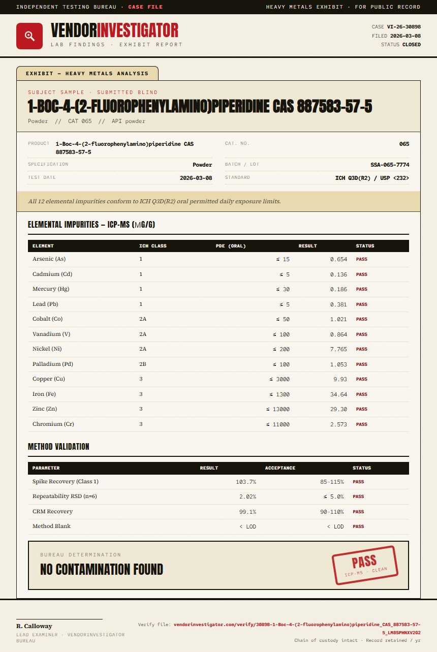 1-Boc-4-(2-fluorophenylamino)piperidine CAS 887583-57-5 Heavy Metals report by VendorInvestigator