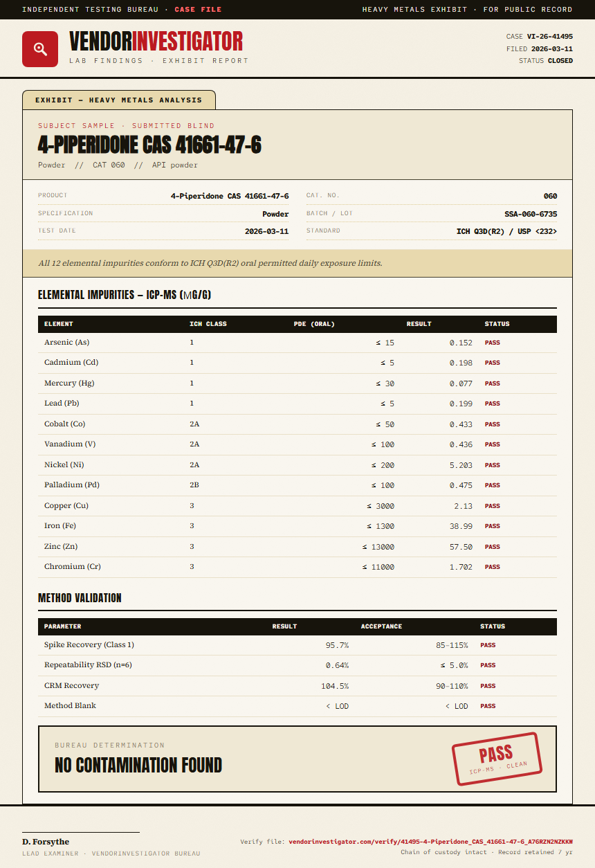 4-Piperidone CAS 41661-47-6 Heavy Metals report by VendorInvestigator
