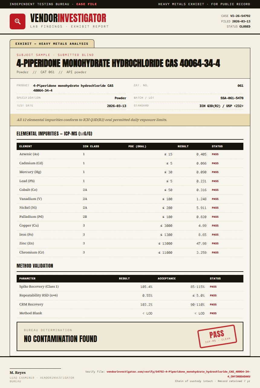 4-Piperidone monohydrate hydrochloride CAS 40064-34-4 Heavy Metals report by VendorInvestigator