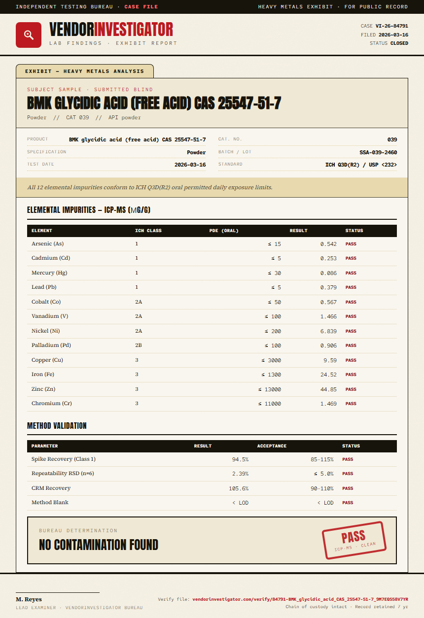 BMK glycidic acid (free acid) CAS 25547-51-7 Heavy Metals report by VendorInvestigator