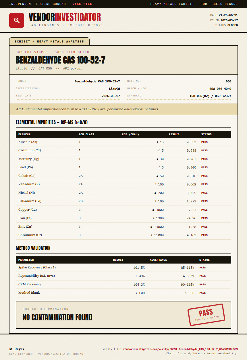 Benzaldehyde CAS 100-52-7 Heavy Metals report by VendorInvestigator