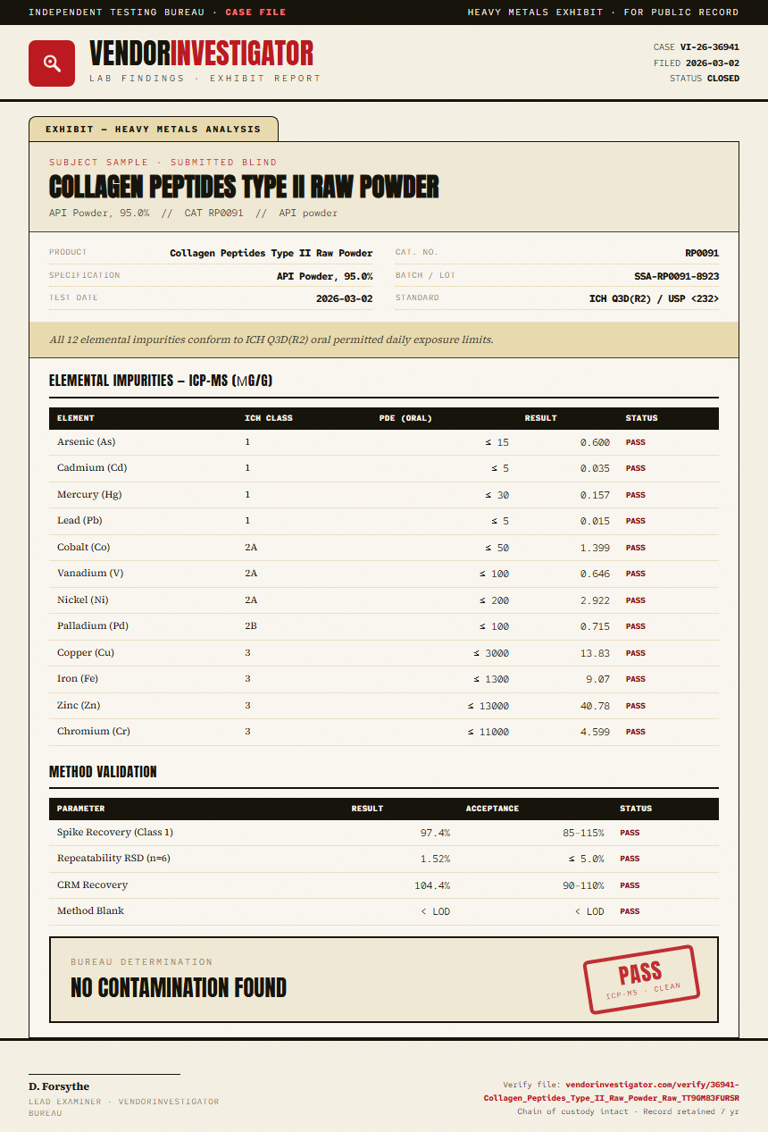 Collagen Peptides Type II Raw Powder Heavy Metals report by VendorInvestigator