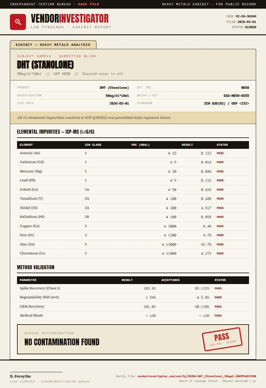 DHT (Stanolone) Heavy Metals report by VendorInvestigator