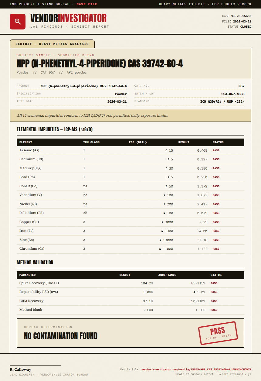 NPP (N-phenethyl-4-piperidone) CAS 39742-60-4 Heavy Metals report by VendorInvestigator
