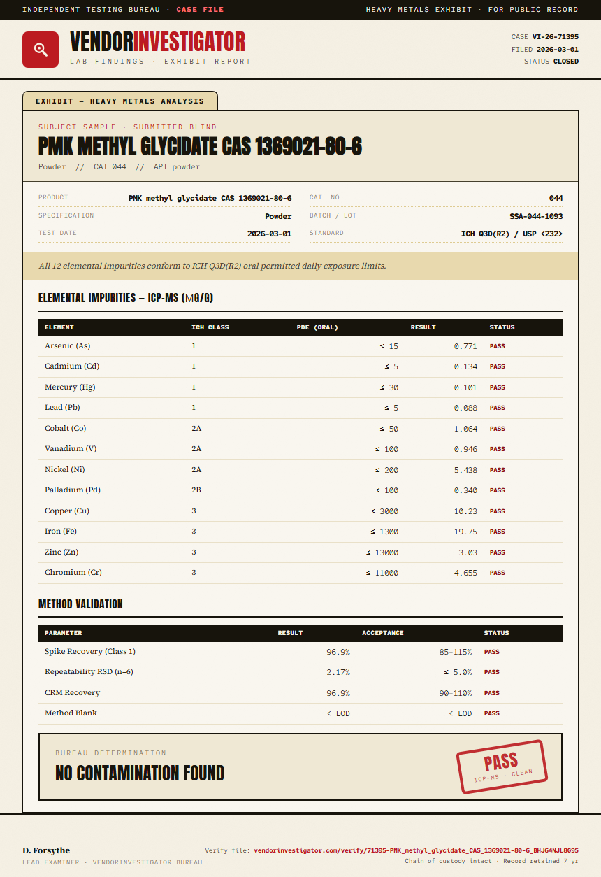 PMK methyl glycidate CAS 1369021-80-6 Heavy Metals report by VendorInvestigator