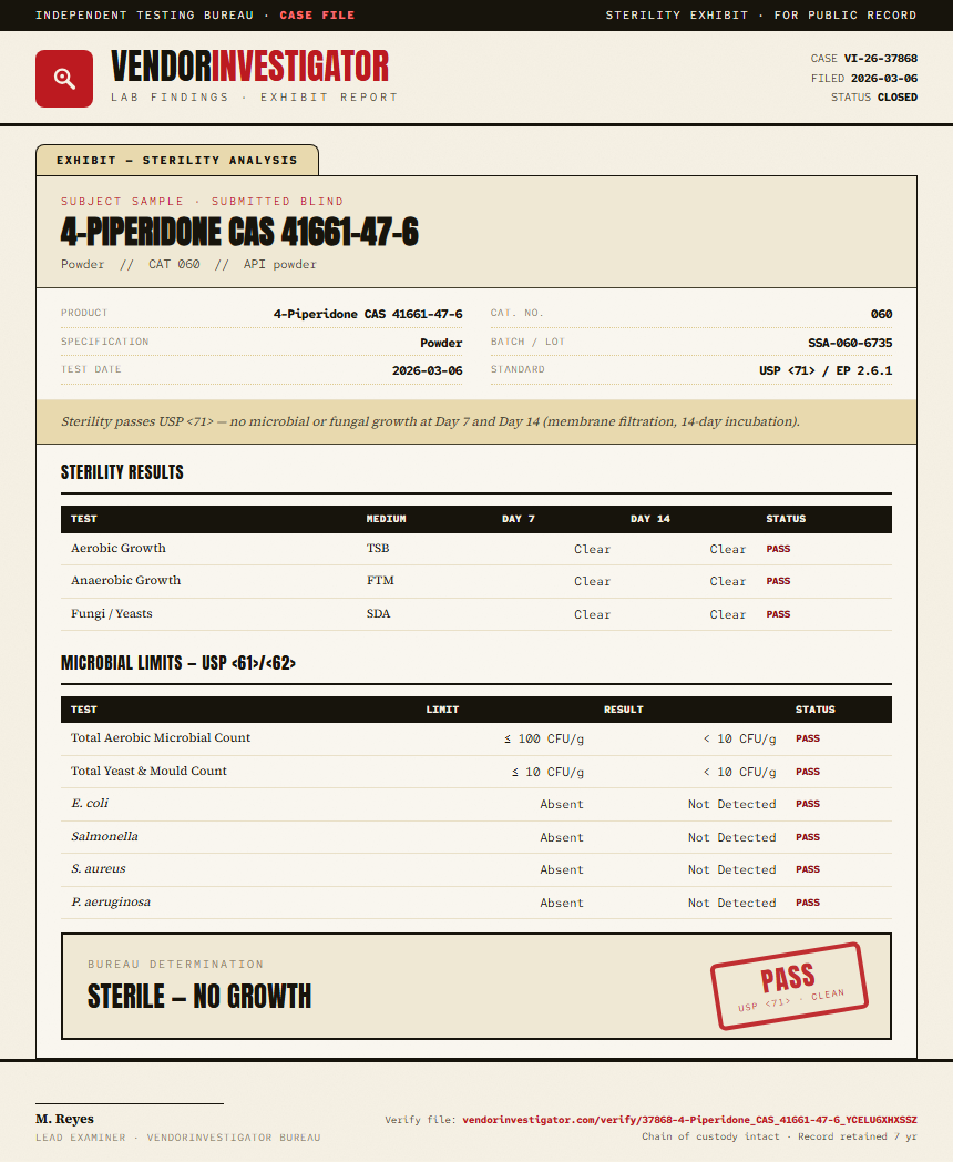 4-Piperidone CAS 41661-47-6 Sterility report by VendorInvestigator