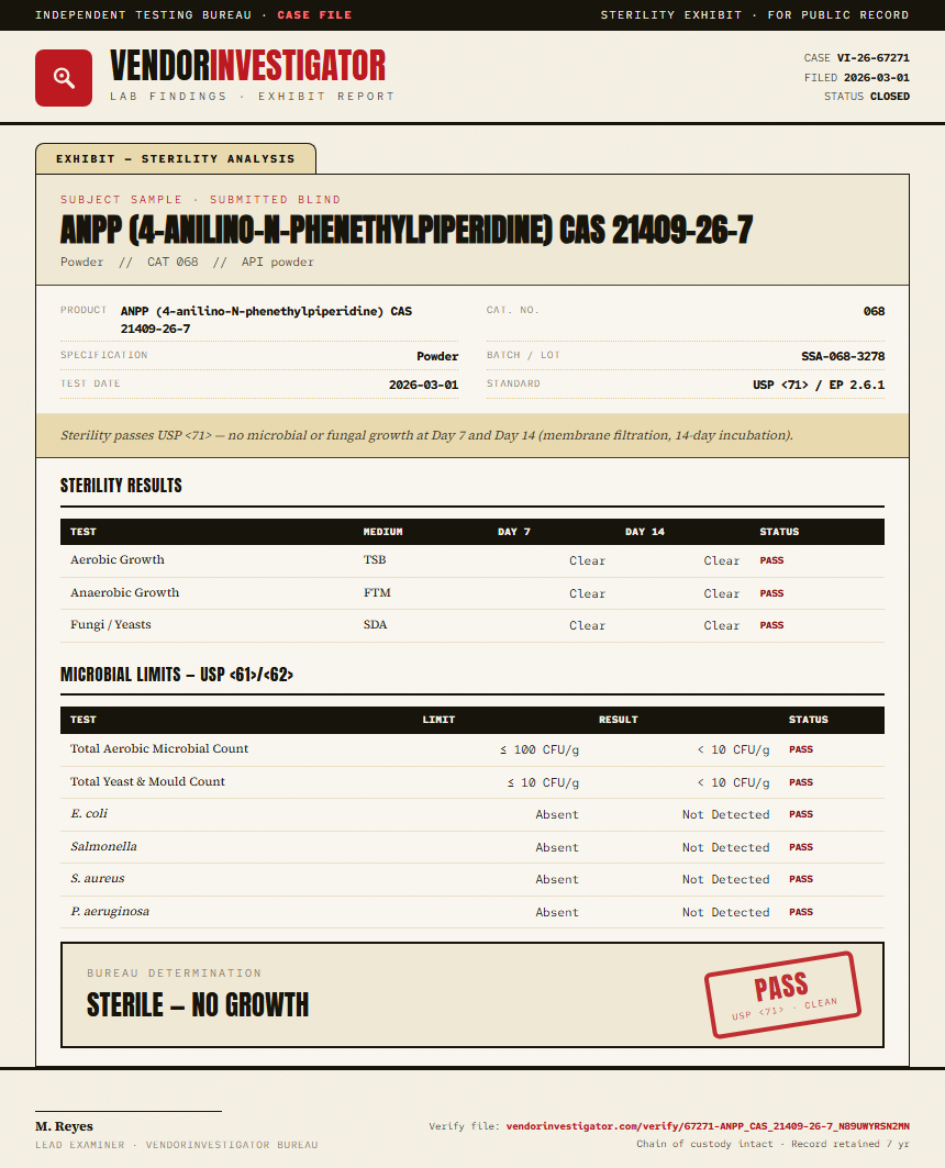 ANPP (4-anilino-N-phenethylpiperidine) CAS 21409-26-7 Sterility report by VendorInvestigator