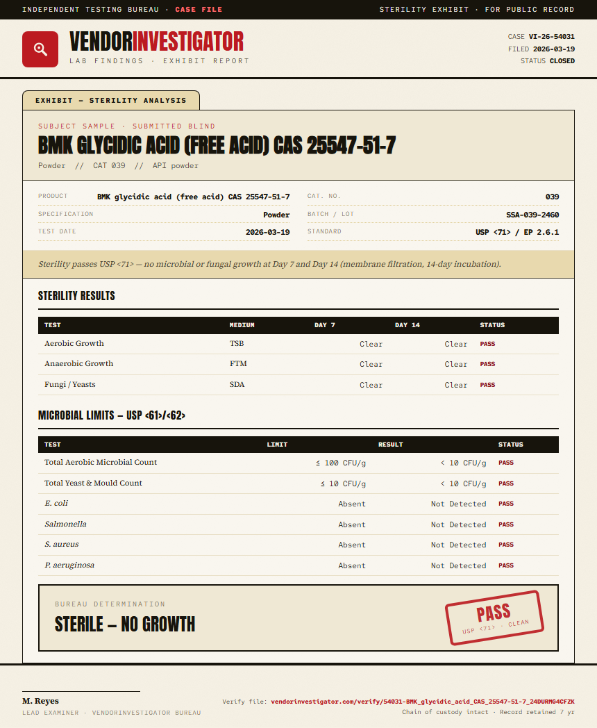 BMK glycidic acid (free acid) CAS 25547-51-7 Sterility report by VendorInvestigator