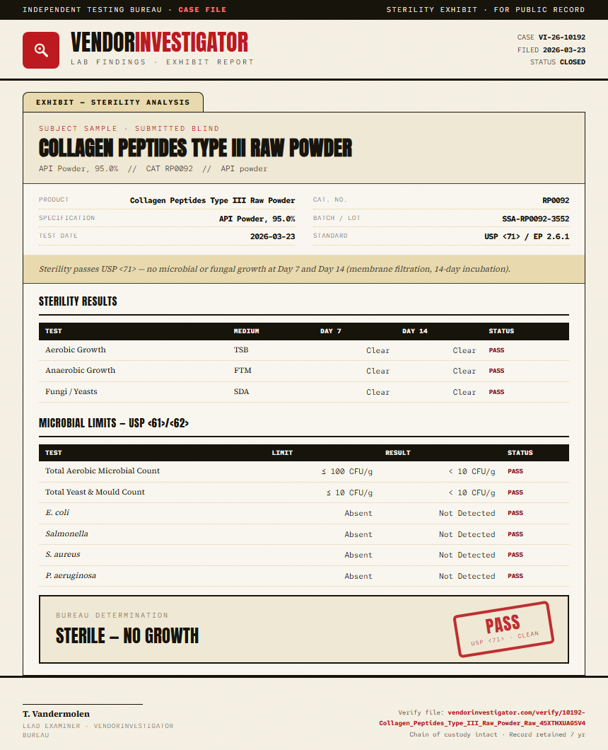 Collagen Peptides Type III Raw Powder Sterility report by VendorInvestigator