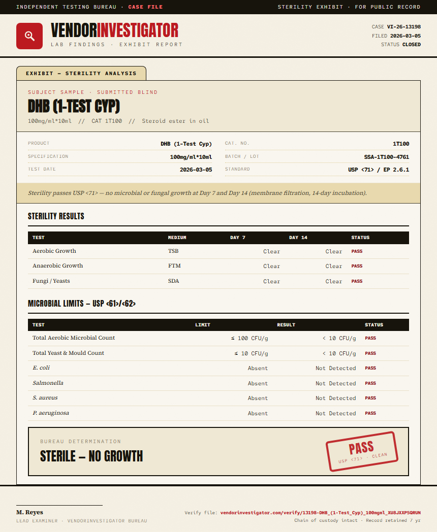 DHB (1-Test Cyp) Sterility report by VendorInvestigator
