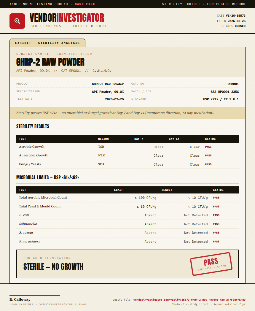 GHRP-2 Raw Powder Sterility report by VendorInvestigator