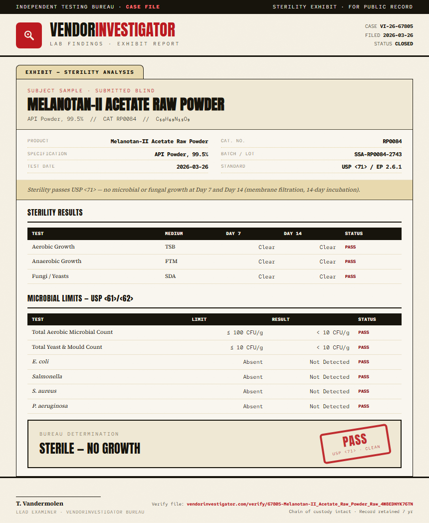 Melanotan-II Acetate Raw Powder Sterility report by VendorInvestigator