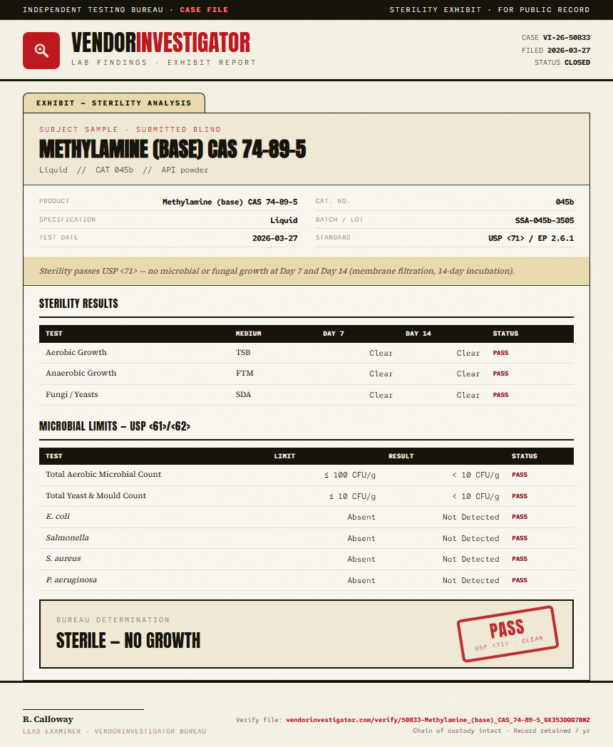 Methylamine (base) CAS 74-89-5 Sterility report by VendorInvestigator