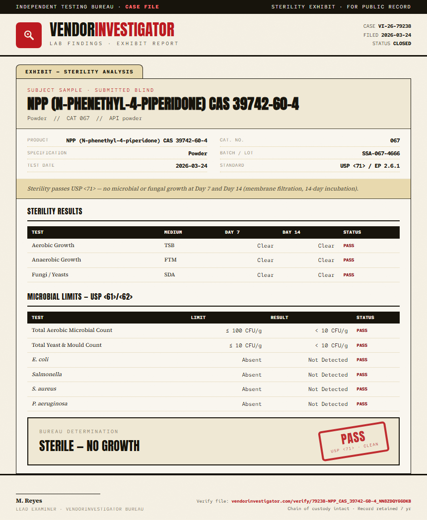 NPP (N-phenethyl-4-piperidone) CAS 39742-60-4 Sterility report by VendorInvestigator