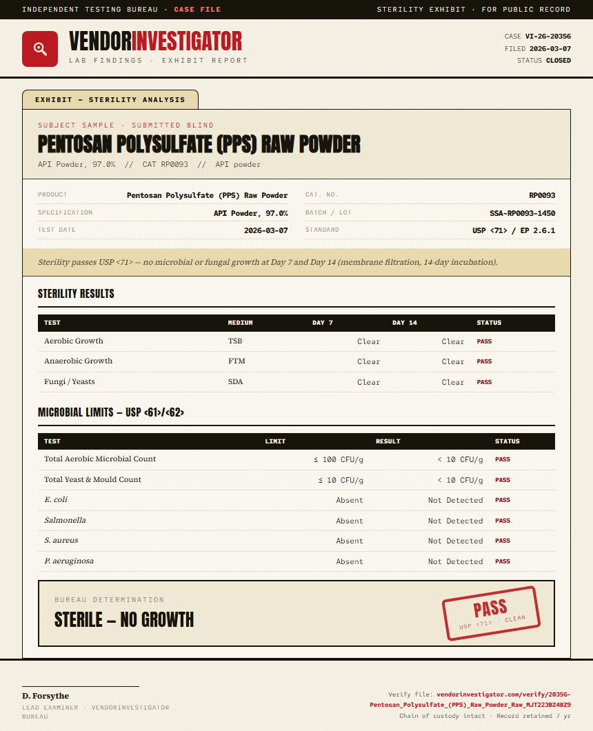 Pentosan Polysulfate (PPS) Raw Powder Sterility report by VendorInvestigator