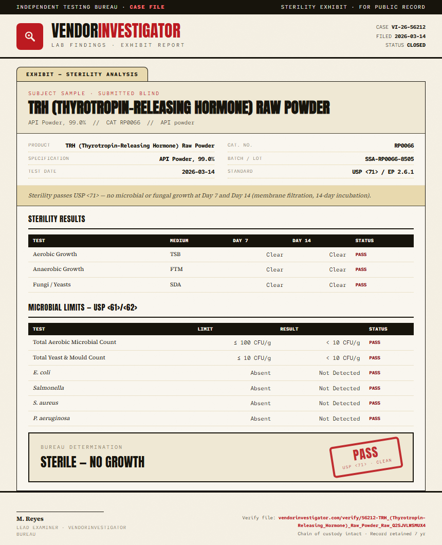 TRH (Thyrotropin-Releasing Hormone) Raw Powder Sterility report by VendorInvestigator