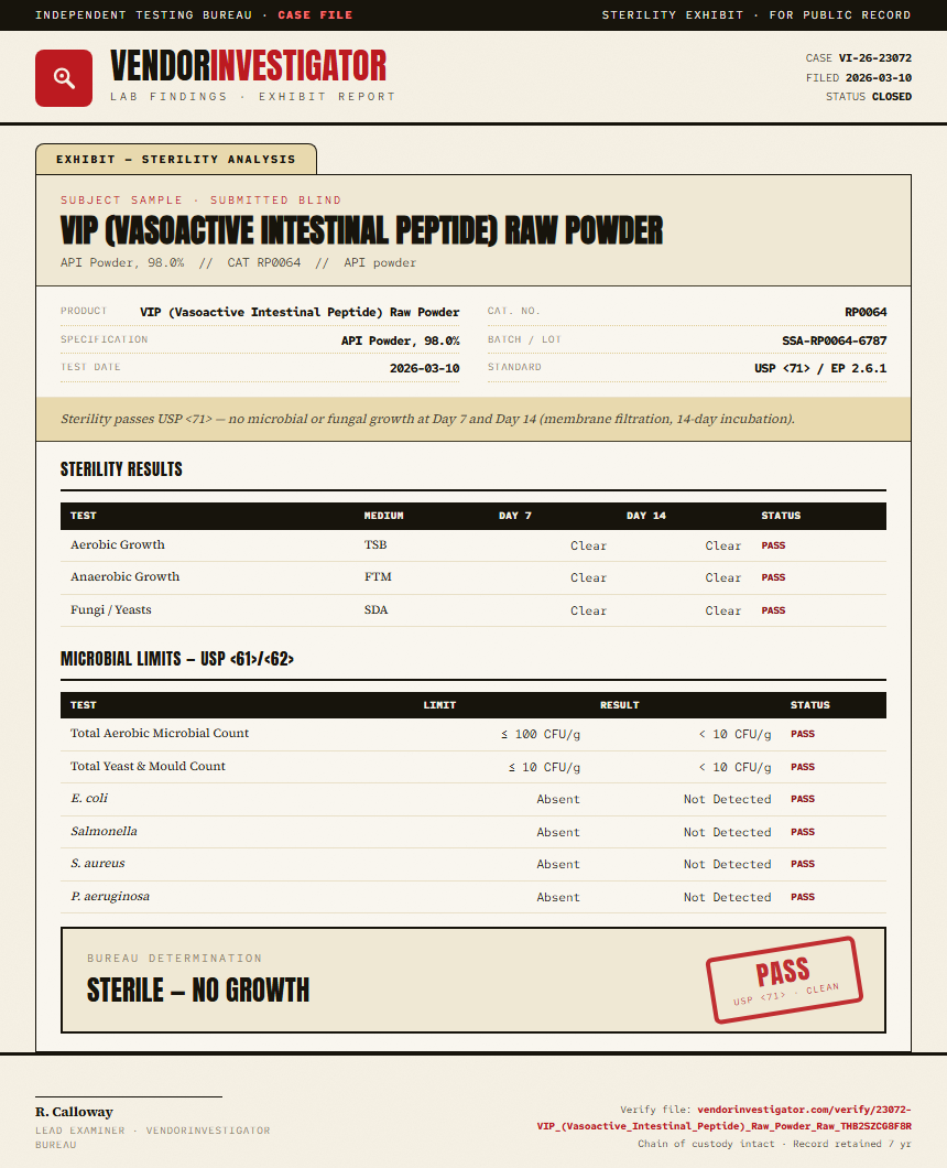 VIP (Vasoactive Intestinal Peptide) Raw Powder Sterility report by VendorInvestigator